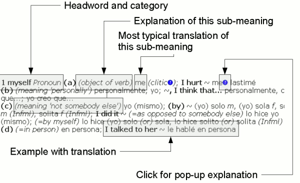 Click - definition and meaning with pictures